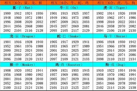 2002年出生|2002年是什么年 2002年出生是什么命